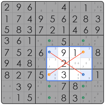 make your own sudoku game